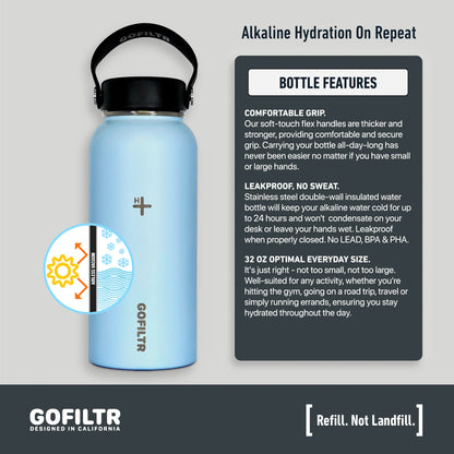 GOFILTR Alkaline Water Bottle 32 Oz - Insulated Water Bottle That Creates 9.5 Ph Alkaline Water